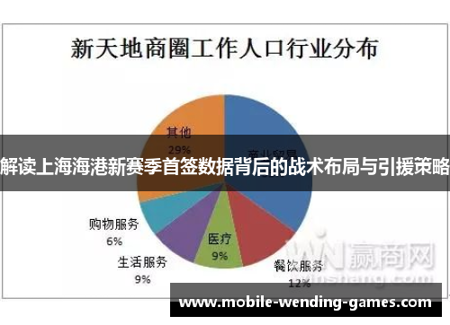 解读上海海港新赛季首签数据背后的战术布局与引援策略