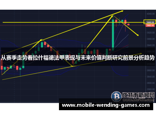从赛季走势看拉什福德法甲表现与未来价值判断研究前景分析趋势 从赛季走势看拉什福德法甲表现与未来价值判断研究前景分析趋势