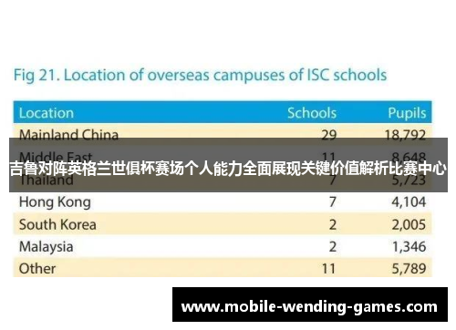 吉鲁对阵英格兰世俱杯赛场个人能力全面展现关键价值解析比赛中心 吉鲁对阵英格兰世俱杯赛场个人能力全面展现关键价值解析比赛中心