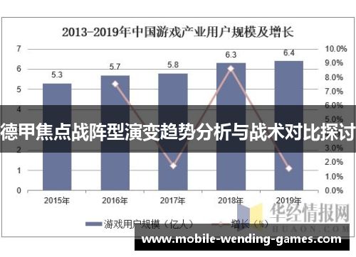 德甲焦点战阵型演变趋势分析与战术对比探讨 德甲焦点战阵型演变趋势分析与战术对比探讨